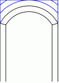 Specially Lined Corners